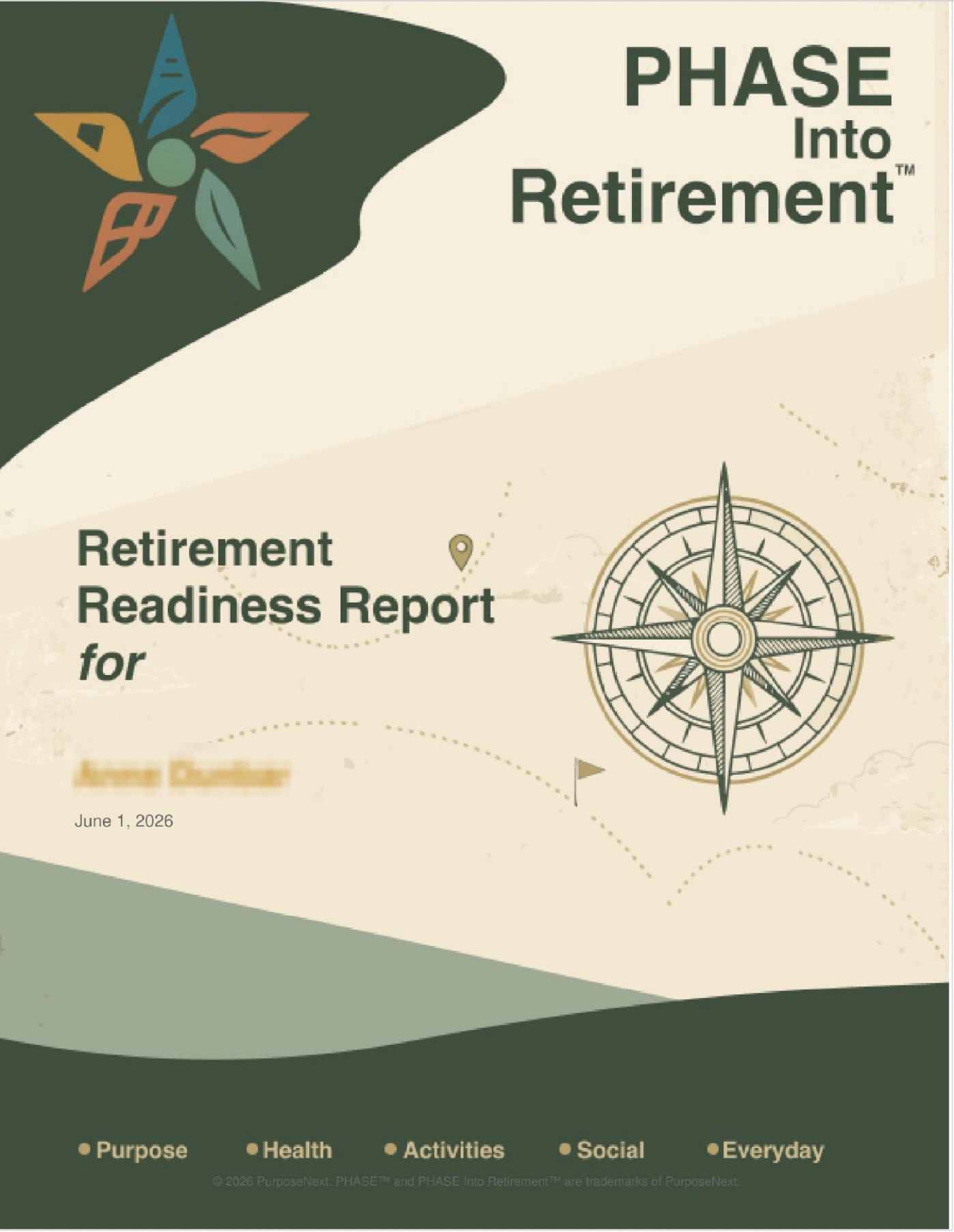 Sample PHASE Into Retirement Readiness Report